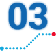 numbers-03