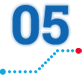 numbers-05